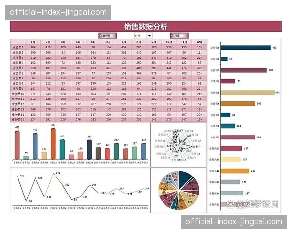 深度分析：2026年趋势观察，中锋作为发球者的使用频率正显著回升