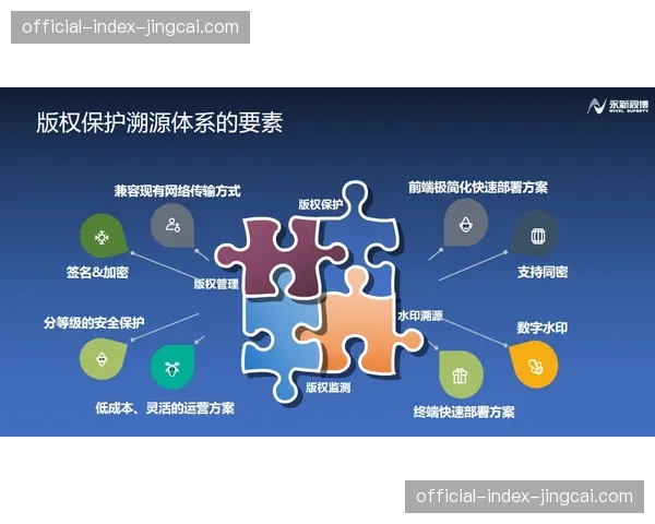 深度报道:CBA版权分销进入新媒体时代,联盟营收结构变化分析 深度报道:CBA版权分销进入新媒体时代,联盟营收结构变化分析